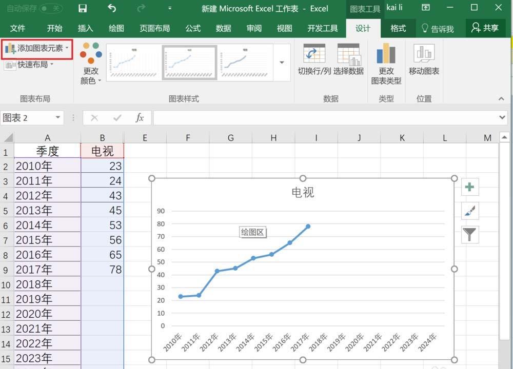 Excel2016表格中怎么制作趋势线图标预测数据?