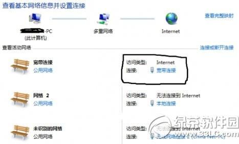 ipv4无internet访问权限怎么办?ipv4无internet访问权限解决方法