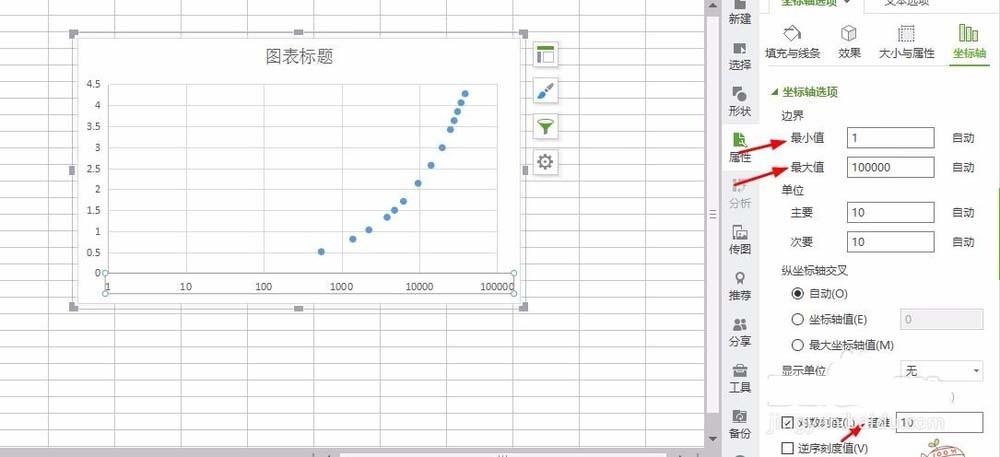 wps双对数坐标系