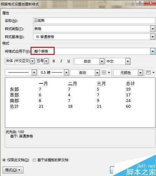 其他>  正文 在一些论文的写作当中,三线表格式被应用的越来越广泛,而