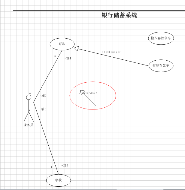 visio怎么给uml用例图添加include关系?