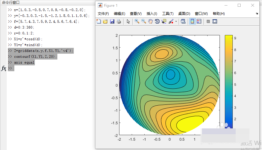 matlab在矩形,圆形区域绘制云图的方法介绍
