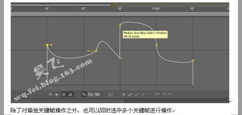 关键帧动画原理是什么_关键帧是什么图(2)