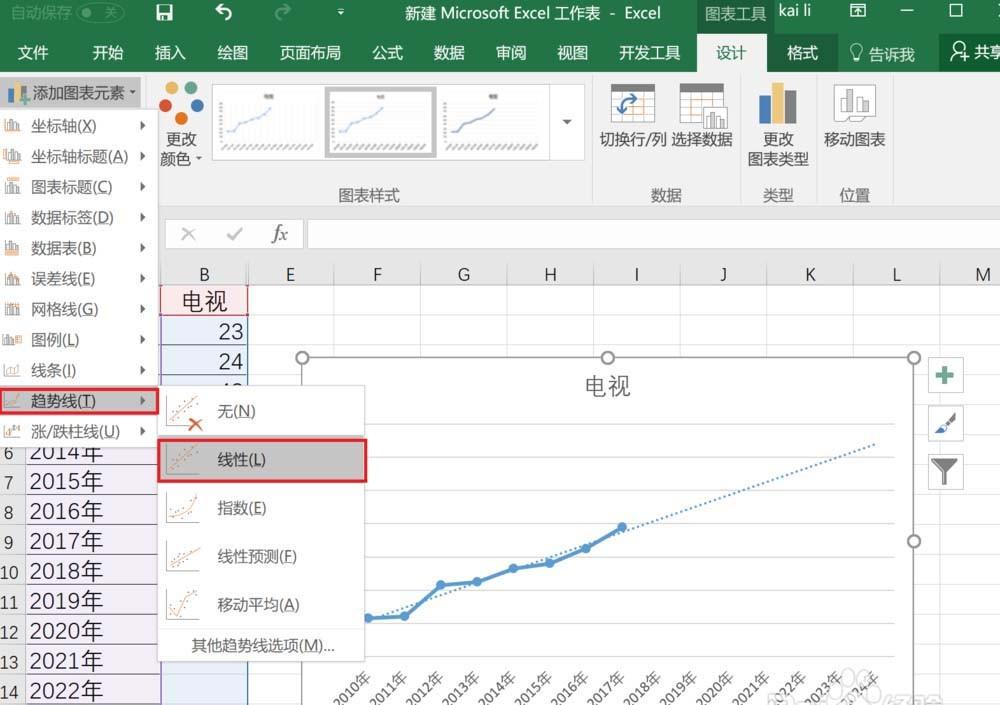 Excel2016表格中怎么制作趋势线图标预测数据?