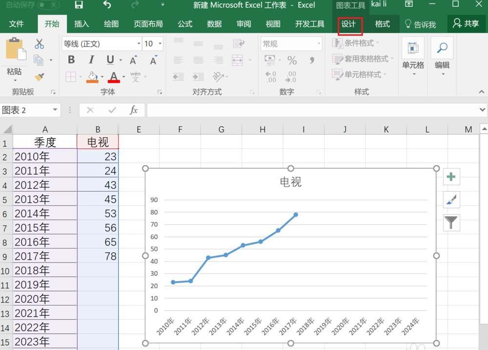 Excel2016表格中怎么制作趋势线图标预测数据?