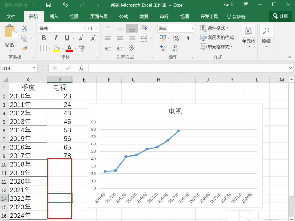 Excel2016表格中怎么制作趋势线图标预测数据?