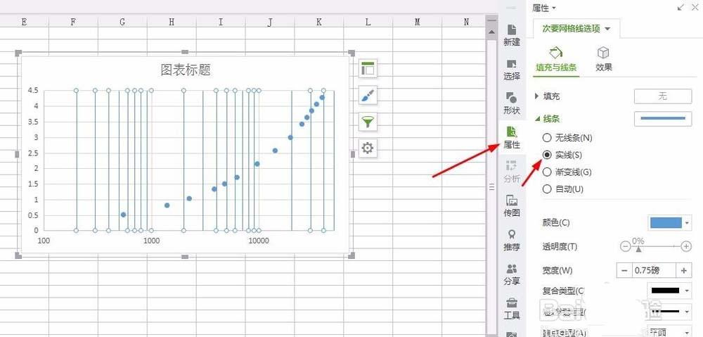 wps双对数坐标系