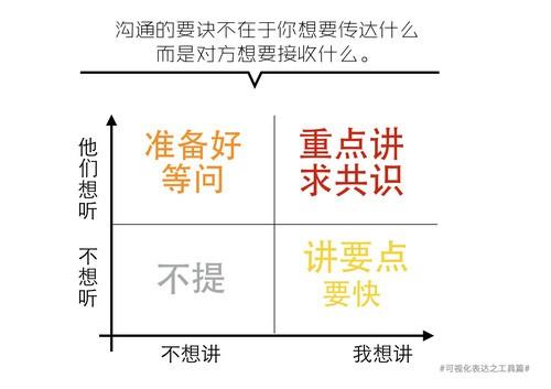怎么快速搞一个好看的ppt 59b863bcb940f24c57a34a565b1c8de9.jpg