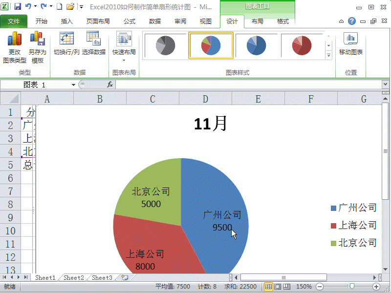 excel怎么做扇形统计图