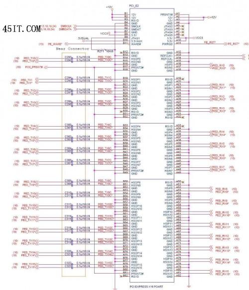 pci-e插槽定义图:其中b1,b2,b3,a2,a3脚为12v供电脚,a9,a10,b8为3.