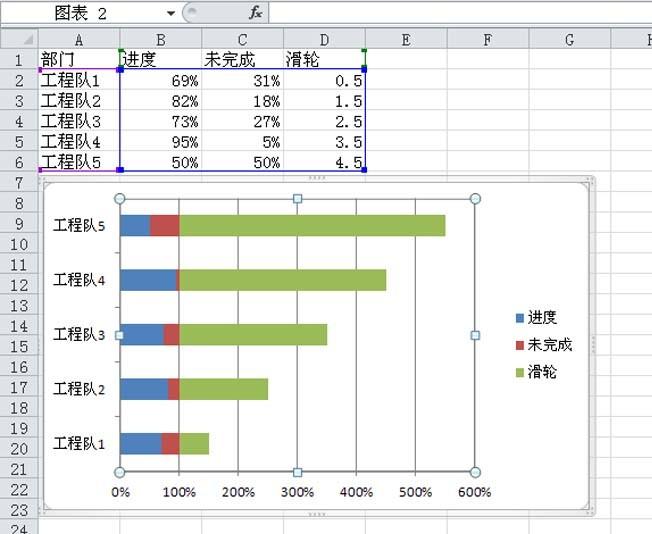 excel表格中怎么制作滑轮散点图表?