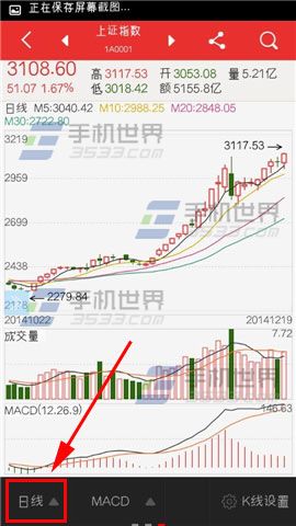 同花顺手机炒股软件怎么查看股票k线历史走势