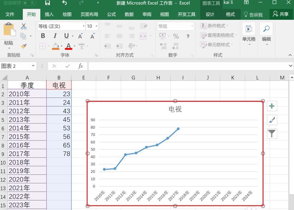 Excel2016表格中怎么制作趋势线图标预测数据?