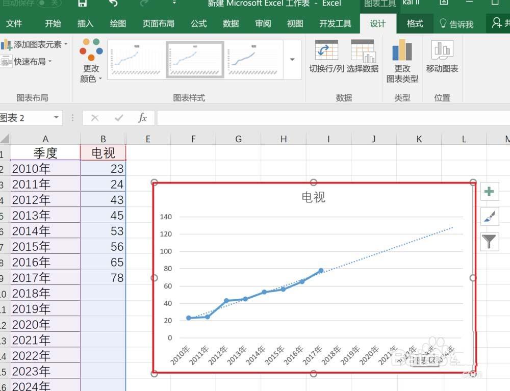 Excel2016表格中怎么制作趋势线图标预测数据?