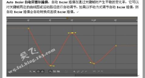 关键帧动画原理是什么_关键帧是什么图(3)