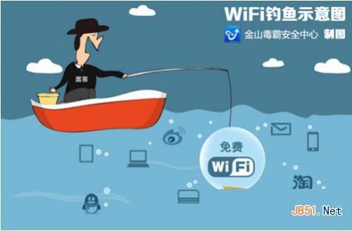 wifi连接提示存在安全风险-编程之家