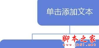 wps制作树形图的图文教程