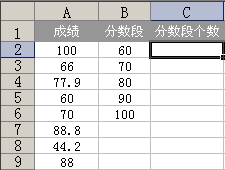 Excel frequency分数段函数