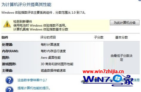 Win7 64位系统无法给电脑硬件评分点击为计算机分级按钮无效
