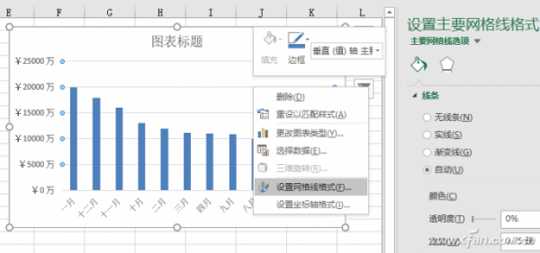 Excel 2016图表美化4个技巧