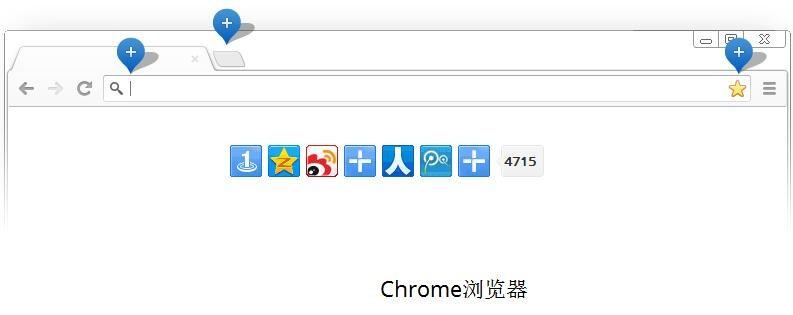 mac chrome快捷键有哪些?Chrome浏览器for mac实用快捷键大全