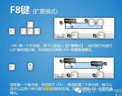 Excel 13种选取单元格区域的方法