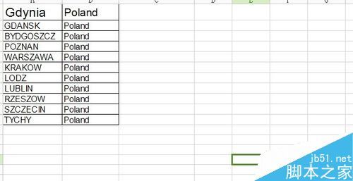 教大家Excel怎么把多个单元格数据合并到1个单元格里