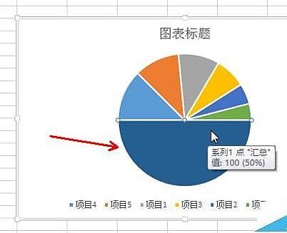 excel選擇數據源怎麼做餅圖