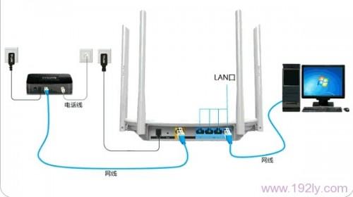 TP-Link TL-WDR5600无线路由器宽带拨号上网怎么设置