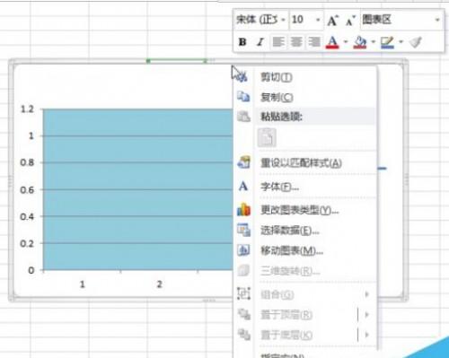 Excel2010中图表不能打印该怎么解决?
