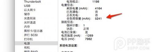 2015新款MacBook Air与MacBook Pro详细评测