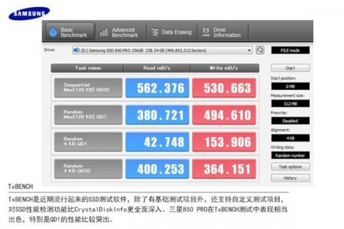 三星SSD 850 PRO怎么样?三星850 PRO固态硬盘评测图文介绍