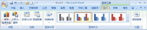 在Excel 2007中创建组合图表教程