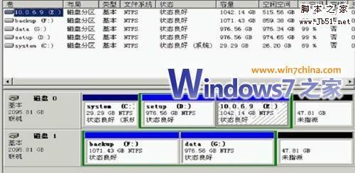 玩2TB以上硬盘?告别XP转向Vista或者Win7吧!