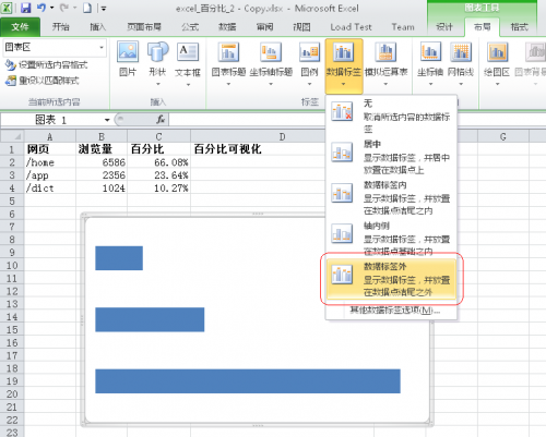 教你在Excel里做GA的水平百分比图的详细步骤(图文教程)