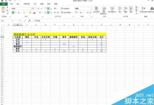 在Excel2013中怎么创建数据透视表?