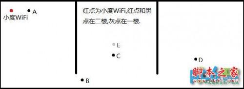 小度wifi和360wifi两者相比较哪个更好些 小度wifi功能体验测试