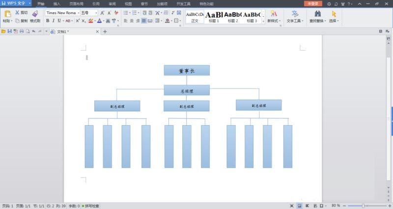 wps怎么画组织结构图图片