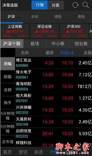 东方财富app如何使用 东方财富app使用图文教程