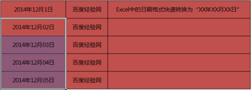 Excel中日期格式快速转换为XX年XX月XX日的样式