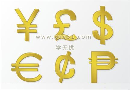 excel中人民币货币符号输入方法及更改默认货币格式