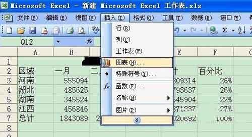 Excel怎样插入图表?excel建立图表方法介绍