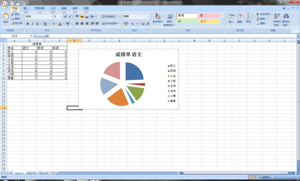 Excel如何插入图表?Excel插入图表方法介绍