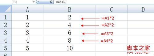 excel单元格引用 Excel中各种单元格引用的技巧和方法