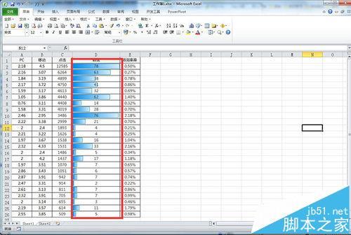 教大家Excel表格中的数据怎么添加数据条