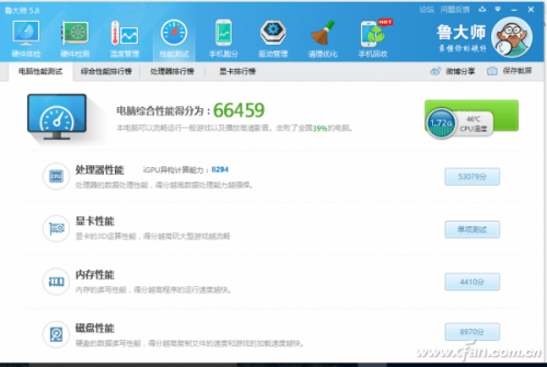 昂达V919 3G Core M评测