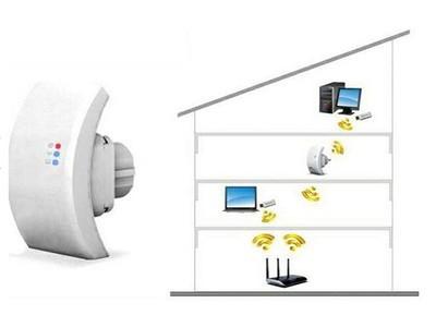 如何增强无线网络信号