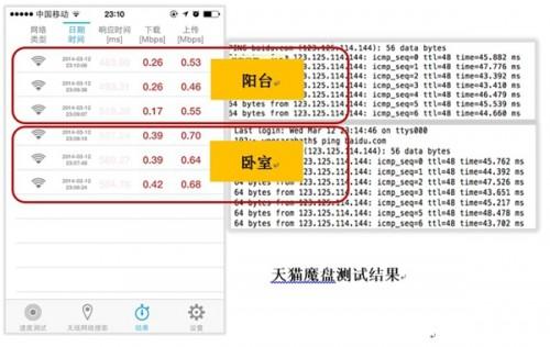 天猫魔盘与小米wifi和360随身wifi哪个好以及三者之间的区别对比详解