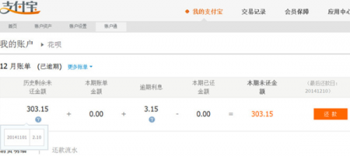 如何查看蚂蚁花呗的消费明细和还款流水?