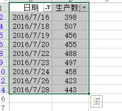 Excel怎么筛选介于两个日期之间的数据?